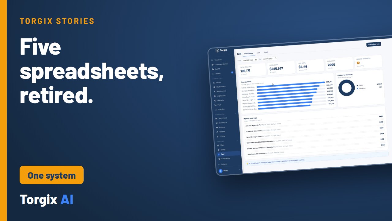 From Five Spreadsheets to One System | Torgix
