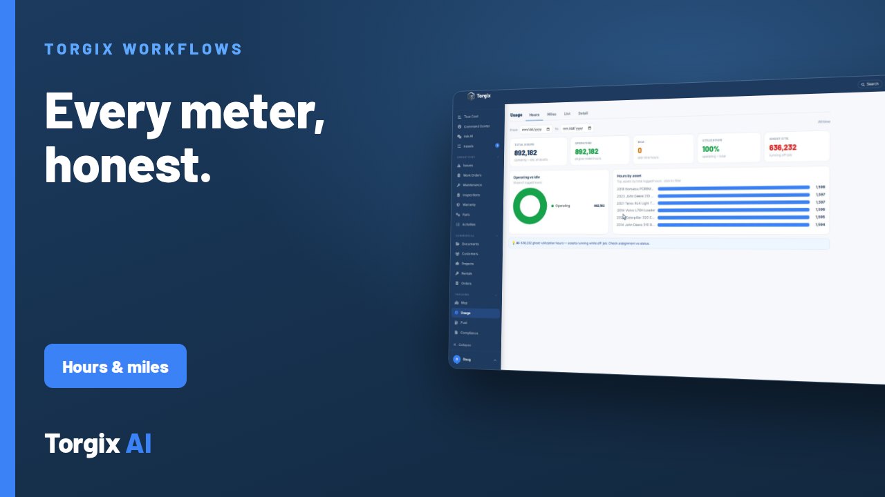 Every Meter, Honest | Torgix Usage