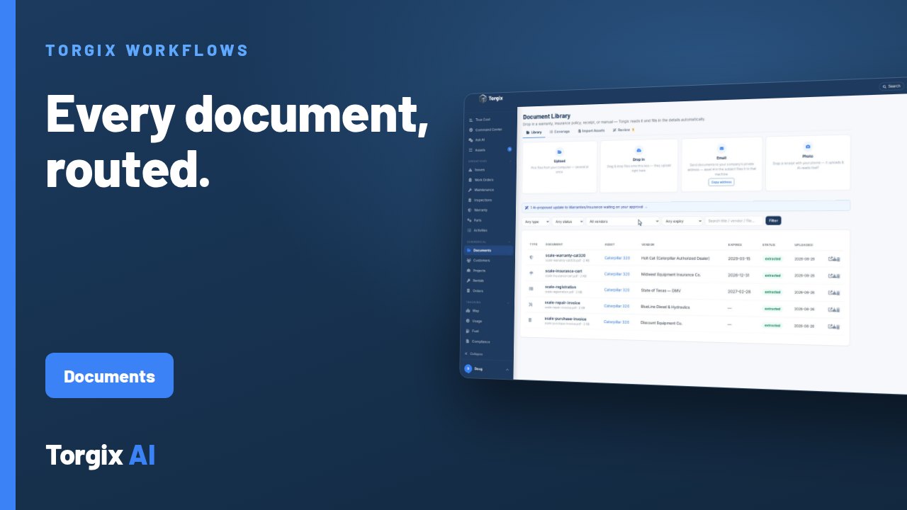 Documents and Routing | Torgix