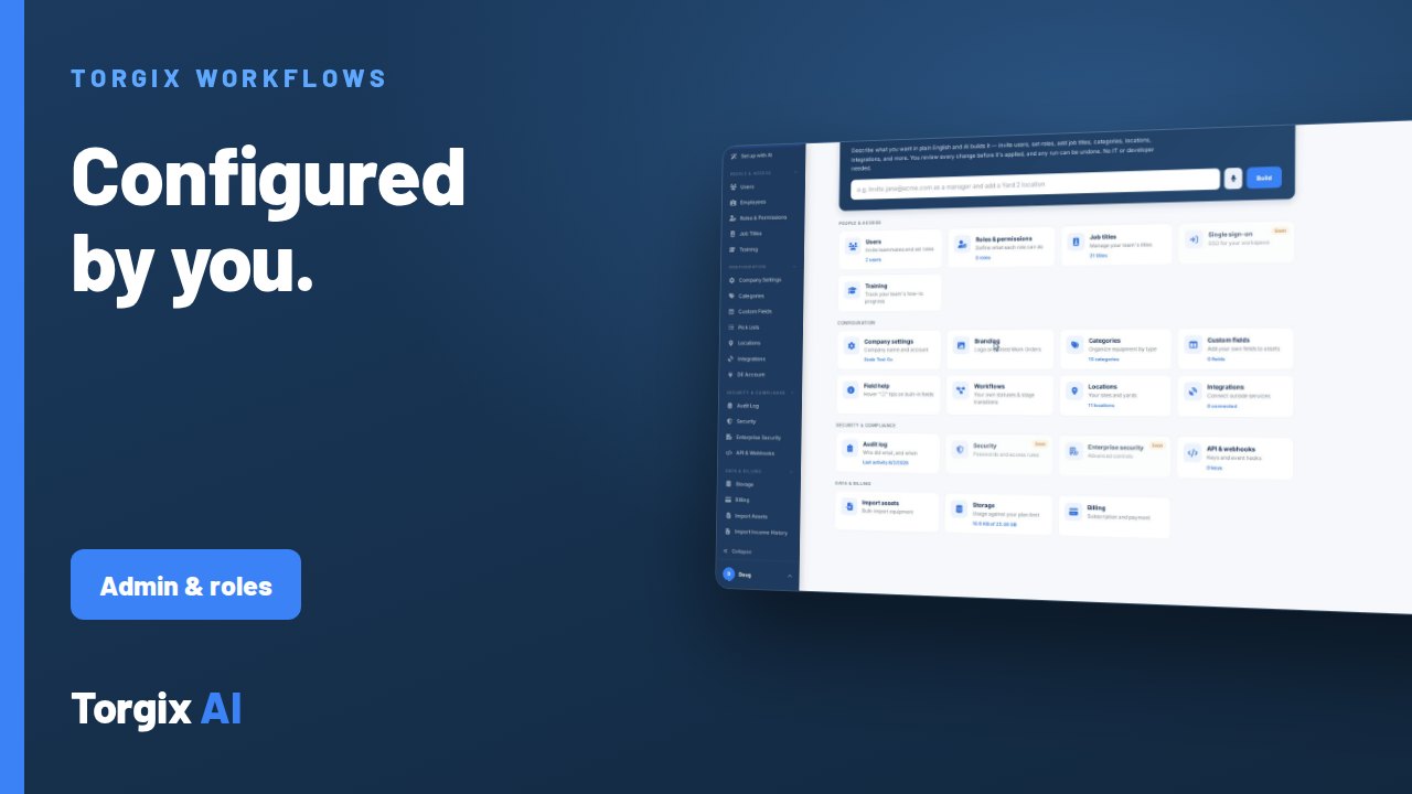 Admin and Permissions | Torgix