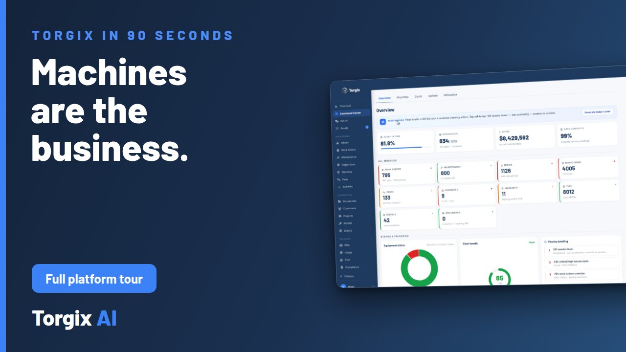 The whole platform in 90 seconds