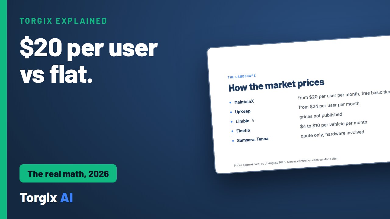 What CMMS Software Really Costs in 2026: Per User vs Flat Pricing